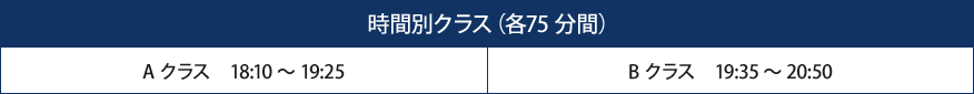 クラス別時間表